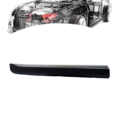 Womala หลังประตู Trim 31333819 สําหรับ 2015-2019 XC60 การคุ้มครอง